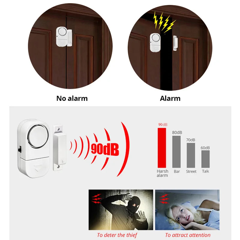 Door Window Sensor Alarm